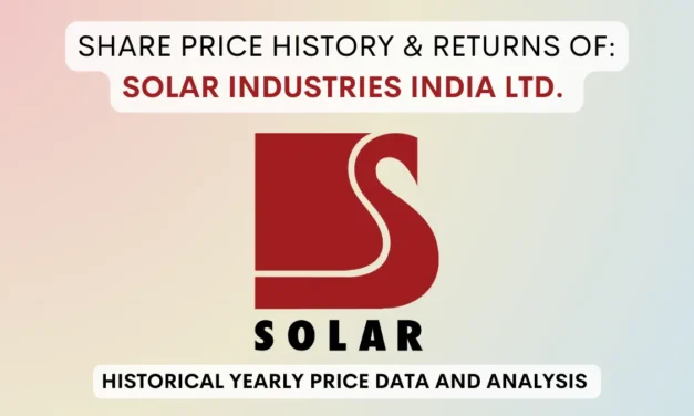 Solar Industries India Share Price History (2006 To 2025)
