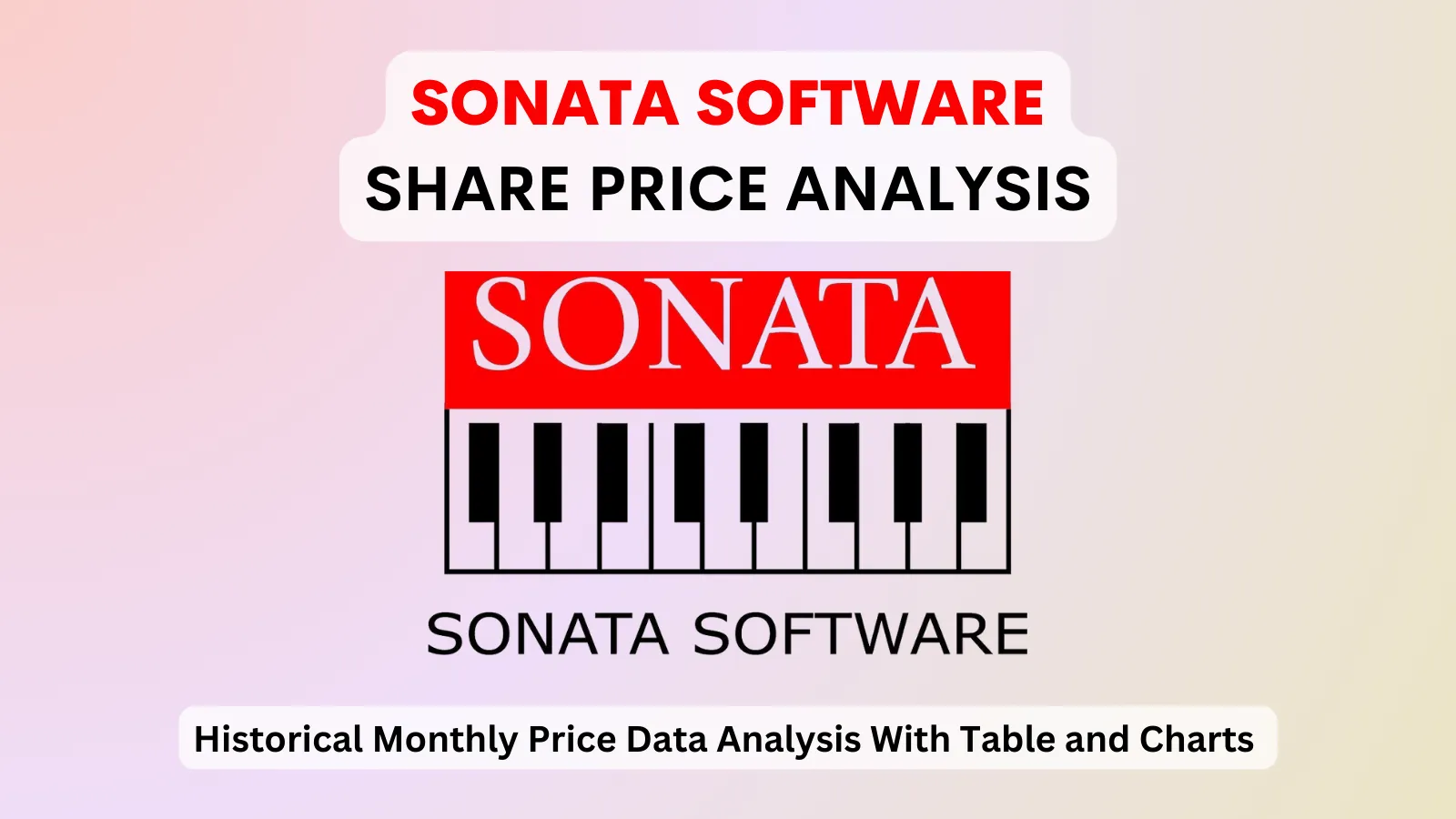 Sonata Software share price analysis 1