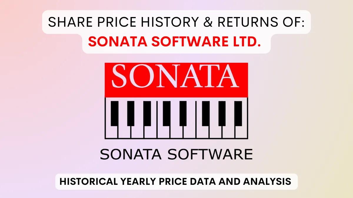 Sonata Software Share Price History & Returns (1999 To 2024)
