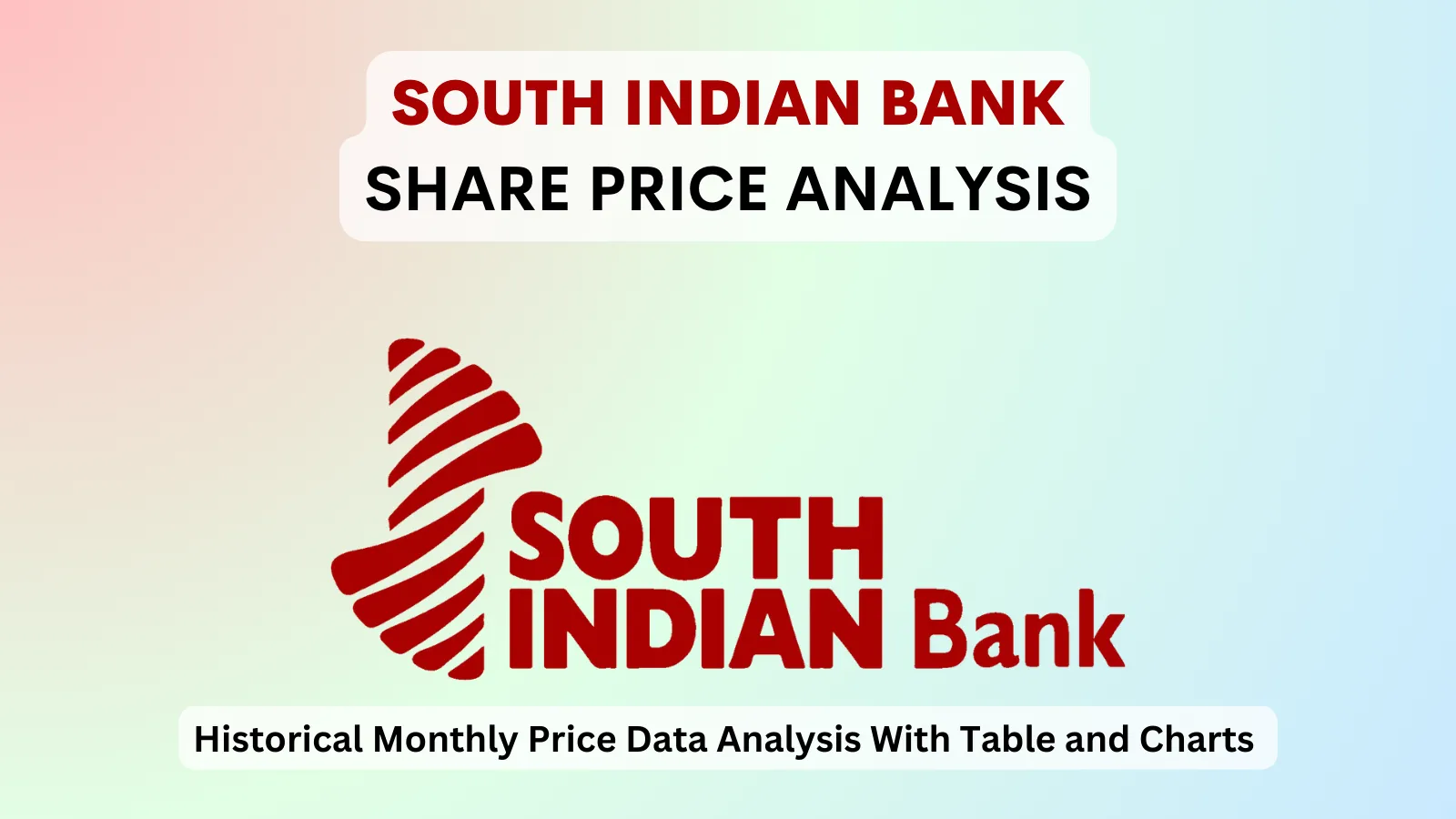 South Indian Bank share price analysis