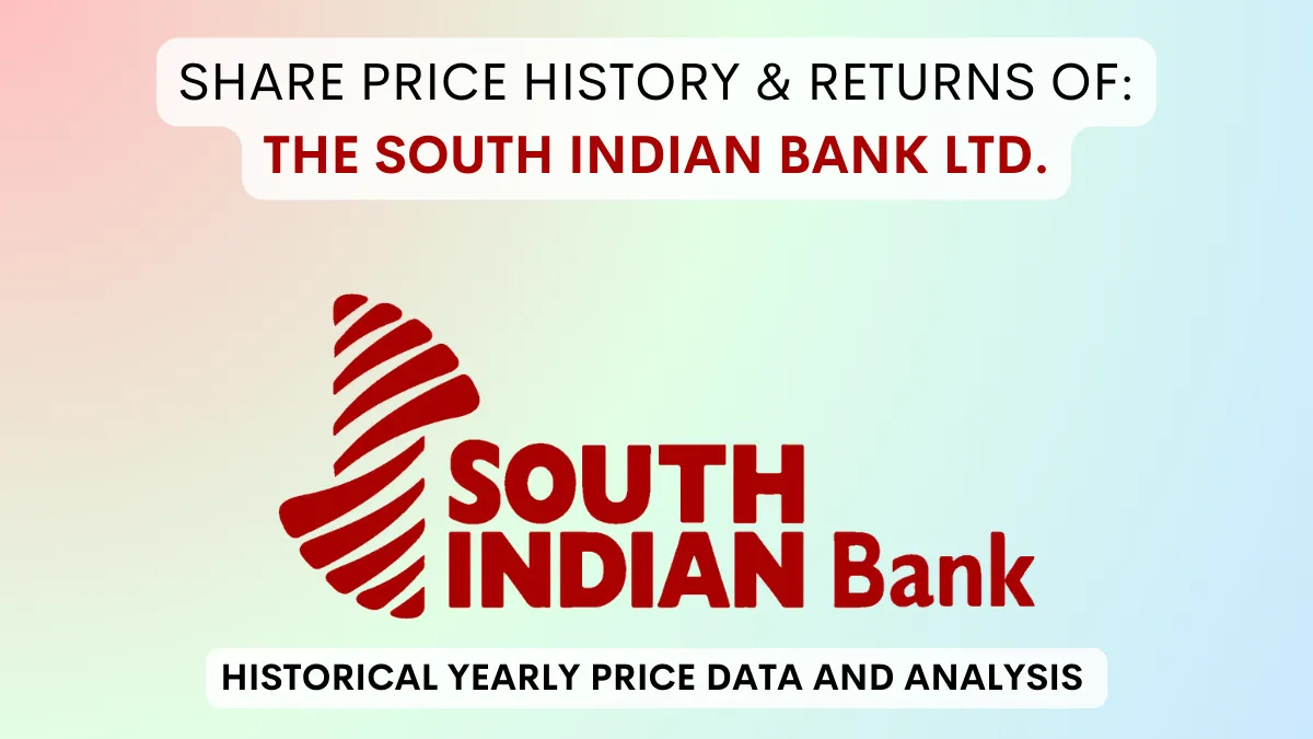 South Indian Bank Share Price History (1999 To 2024)