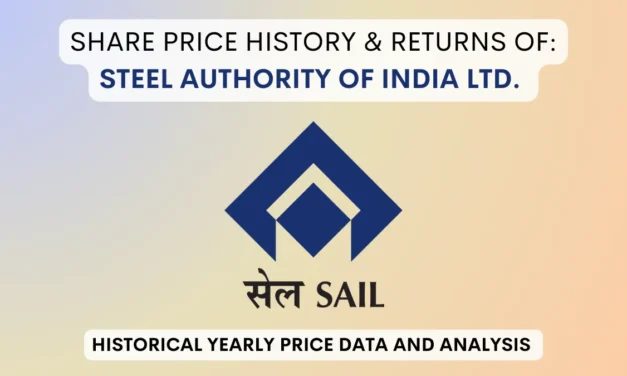 SAIL Share Price History & Returns (1992 To 2025)