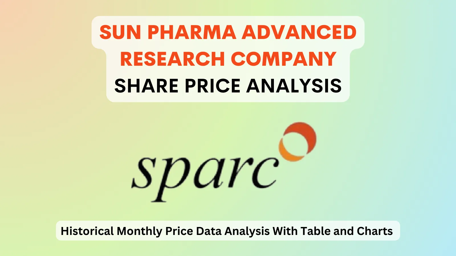 Sun Pharma Advanced Research Company share price analysis 1