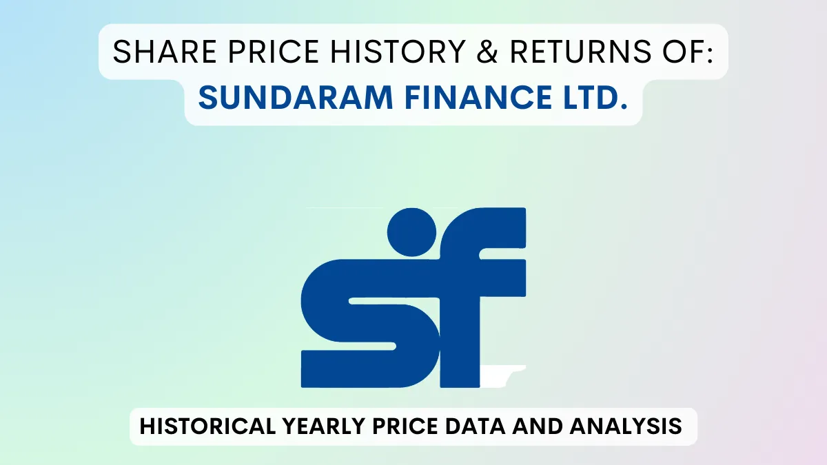 Sundaram Finance Share Price History (1995 To 2024)