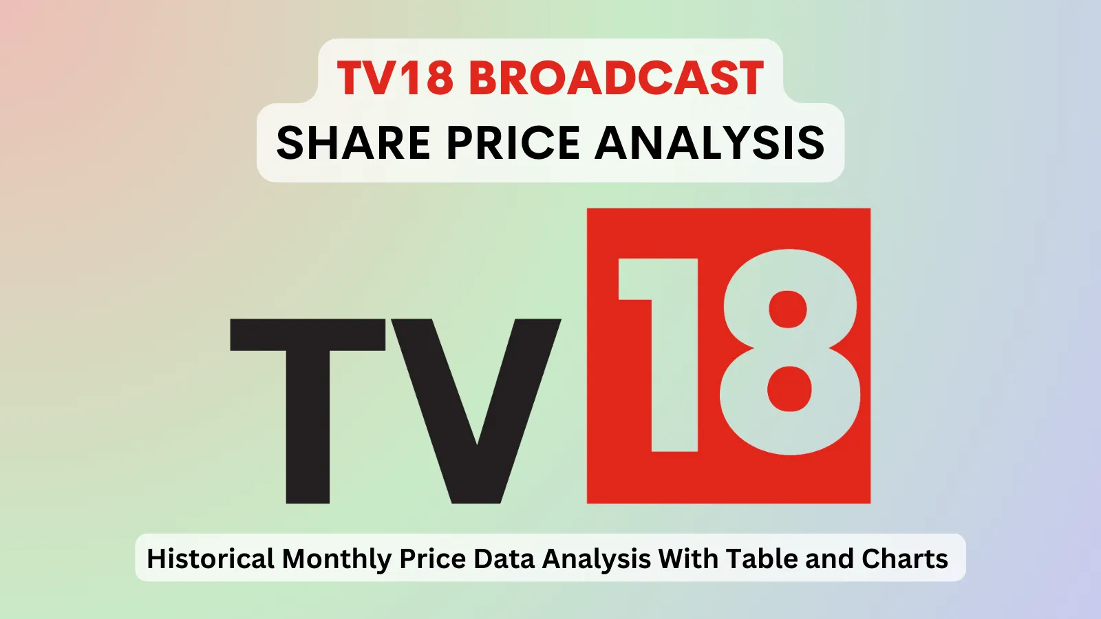 TV18 Broadcast share price analysis 1