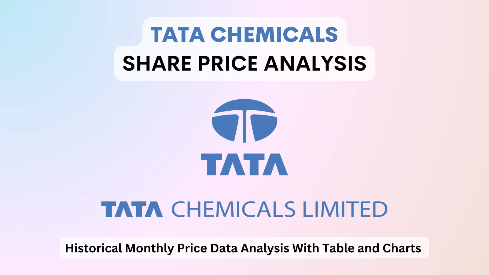 Tata Chemicals share price analysis 1