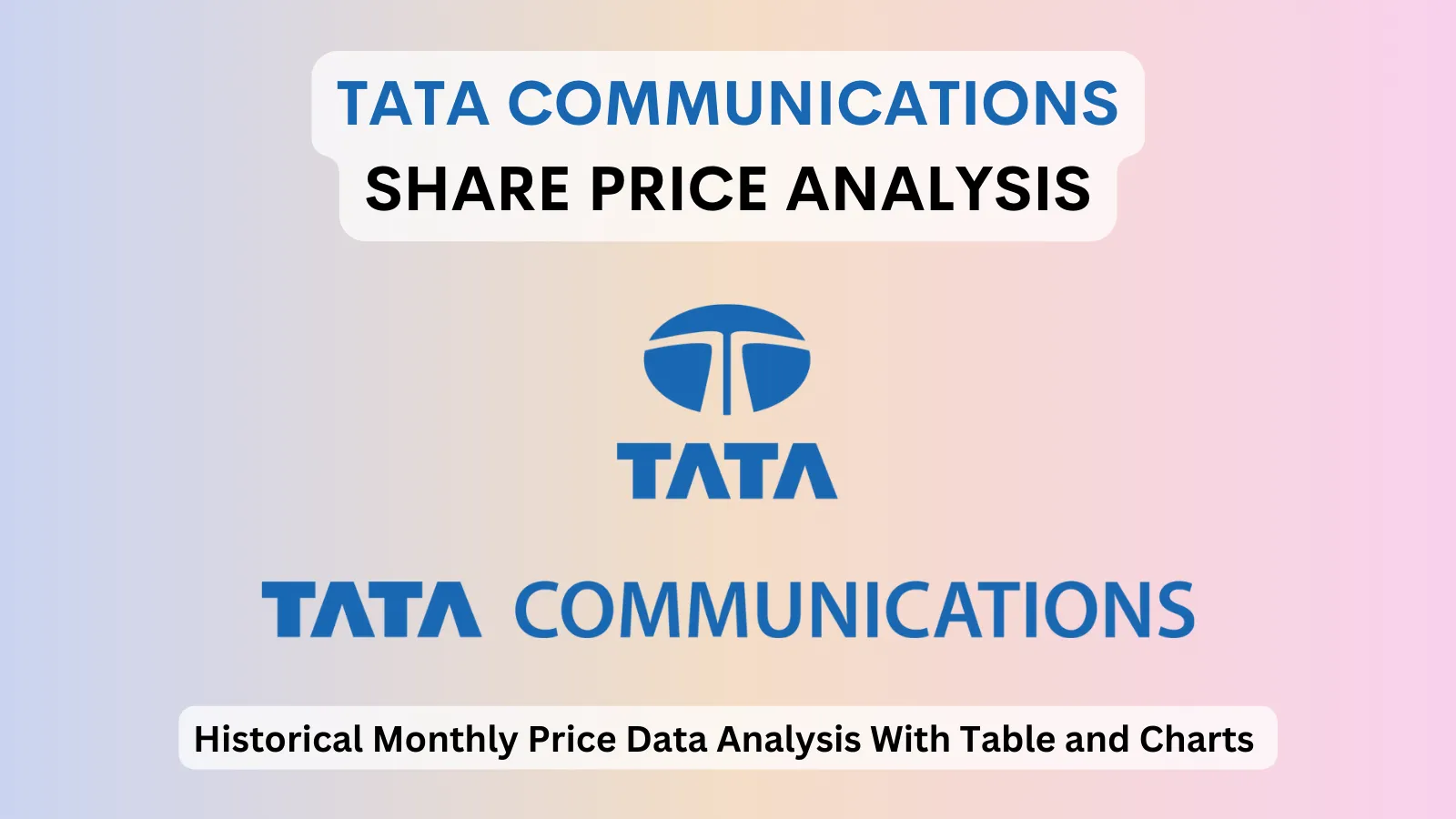 Tata Communications share price analysis