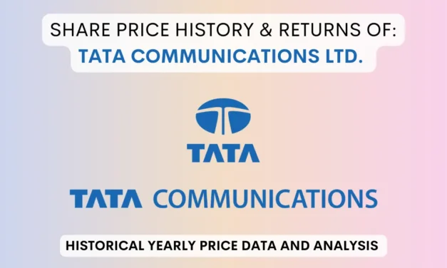 Tata Communications Share Price History (1994 To 2025)