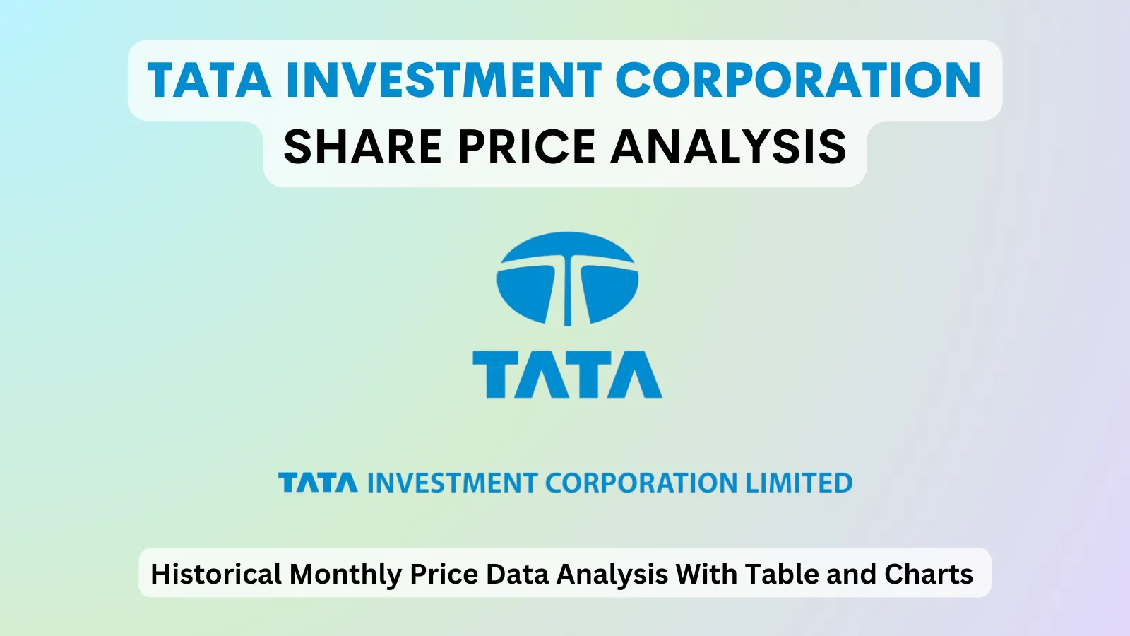 Tata Investment Corporation share price analysis 1