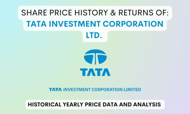 Tata Investment Share Price History & Returns (1990 To 2025)