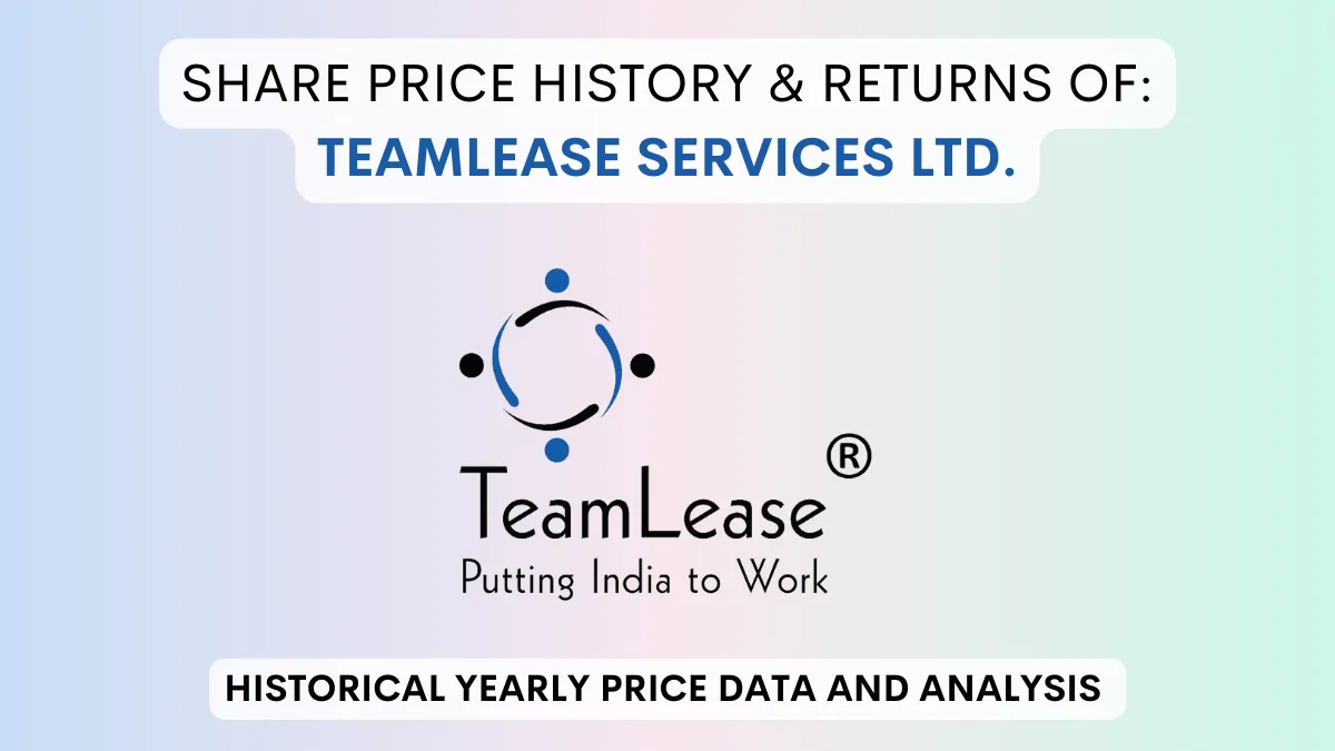 Teamlease Services Share Price History & Return (2016 To 2024)