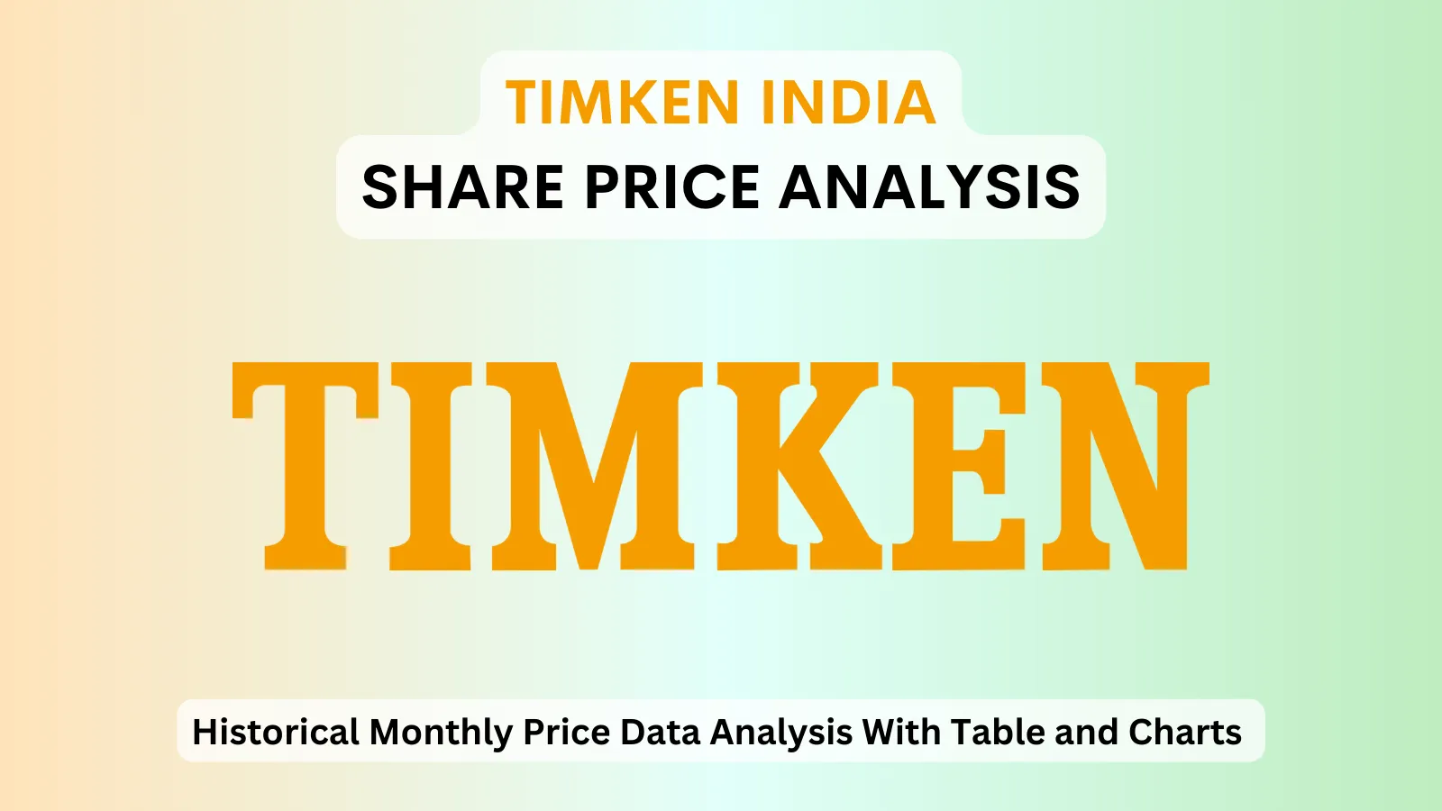 Timken India share price analysis