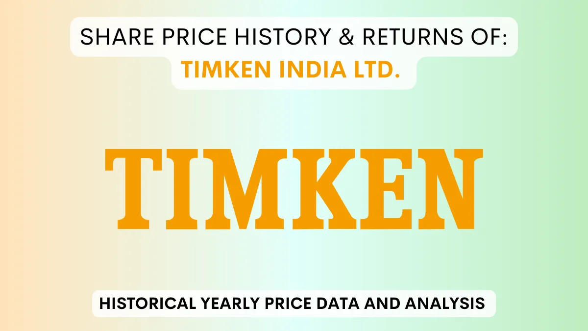 Timken India Share Price History & Returns (1993 To 2024)
