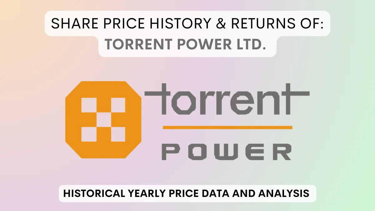 Torrent Power Share Price History & Return (2006 To 2024)