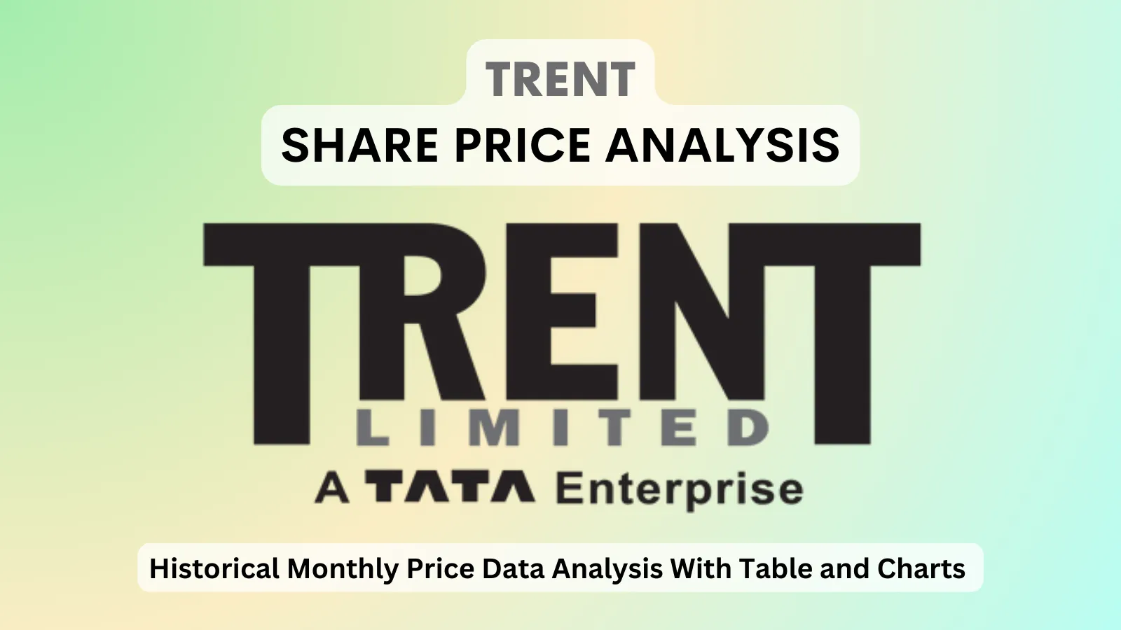 Trent share price analysis 1