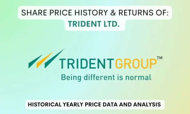 Trident Share Price History & Returns (2002 To 2025)
