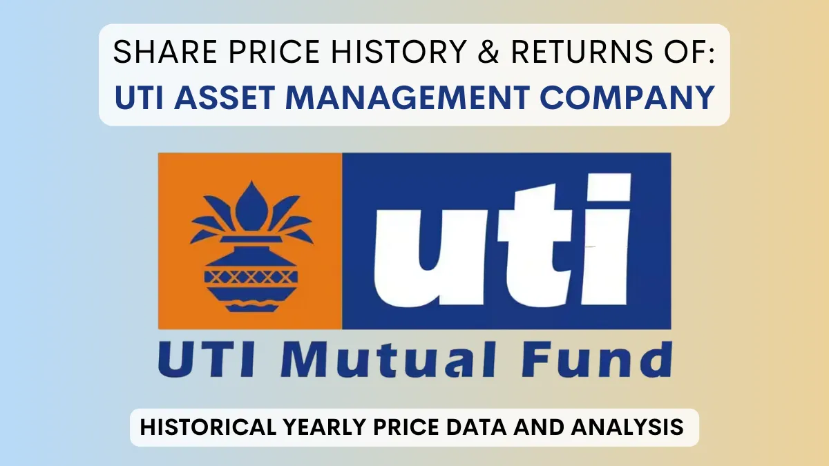 UTI Asset Management Share Price History (2020 To 2024)
