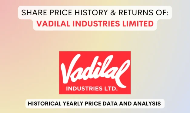 Vadilal Industries Share Price History & Returns (2006 To 2025)