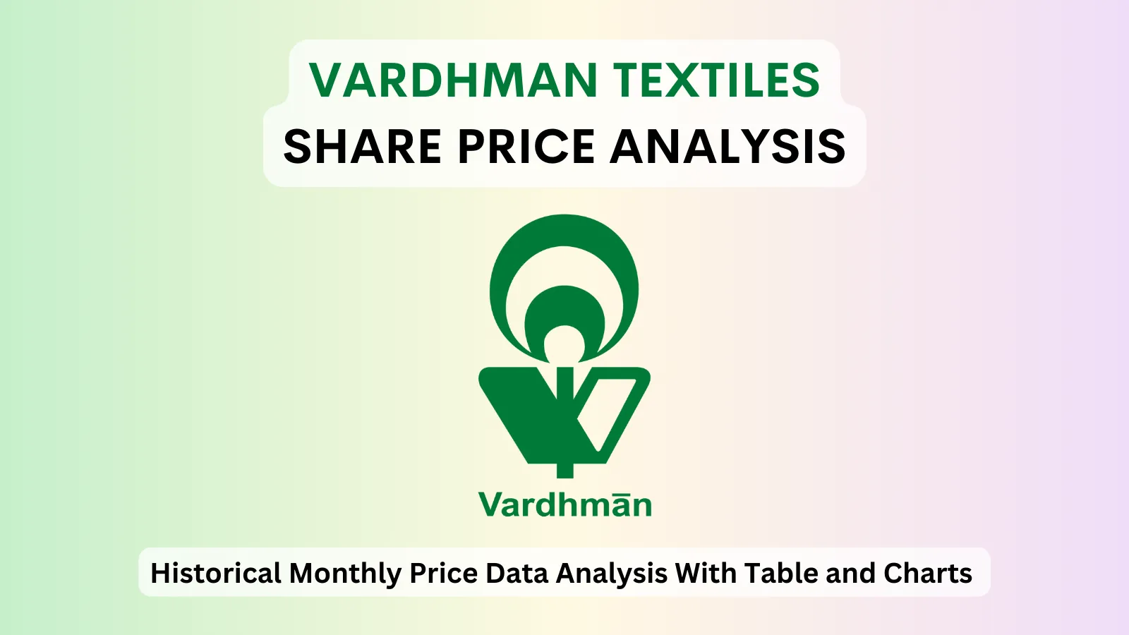 Vardhman Textiles share price analysis