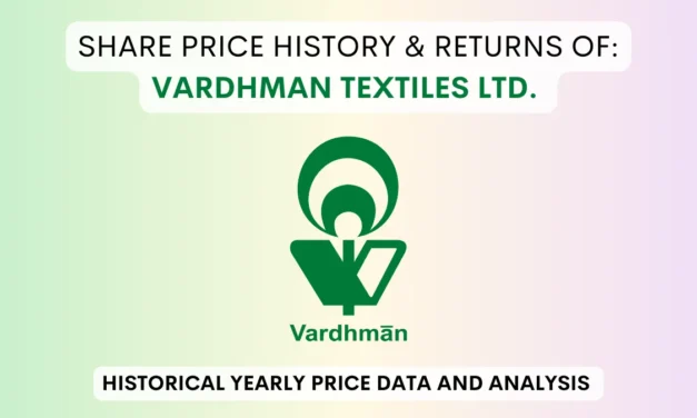 Vardhman Textiles Share Price History & Return (1992 To 2025)