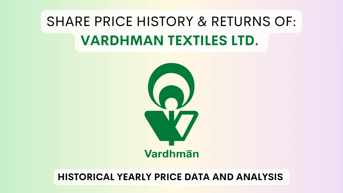 Vardhman Textiles Share Price History & Return (1992 To 2024)