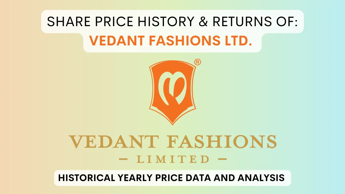 Vedant Fashions Share Price History & Returns (2022 To 2024)