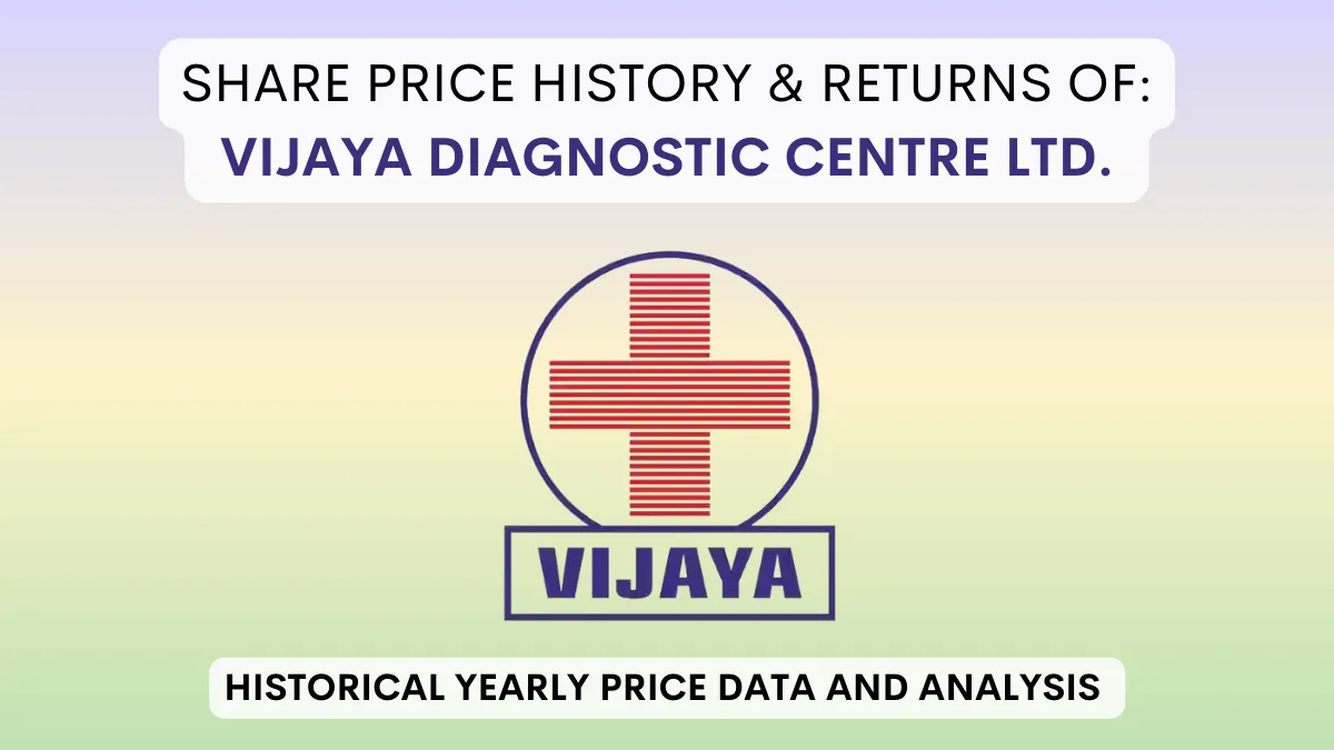 Vijaya Diagnostic Centre Share Price History (2021 To 2024)