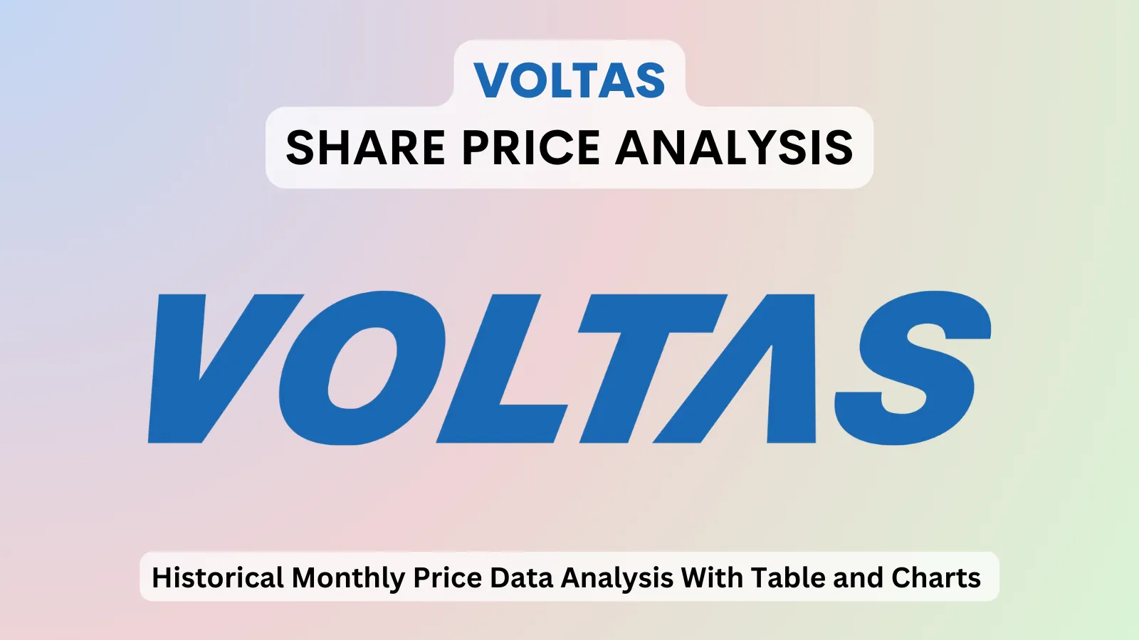 Voltas share price analysis 1