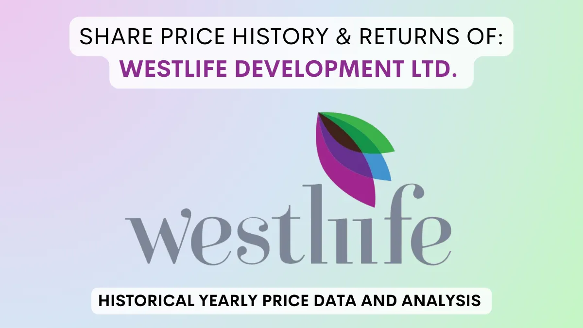 Westlife Development Share Price History 2005 To 2024 