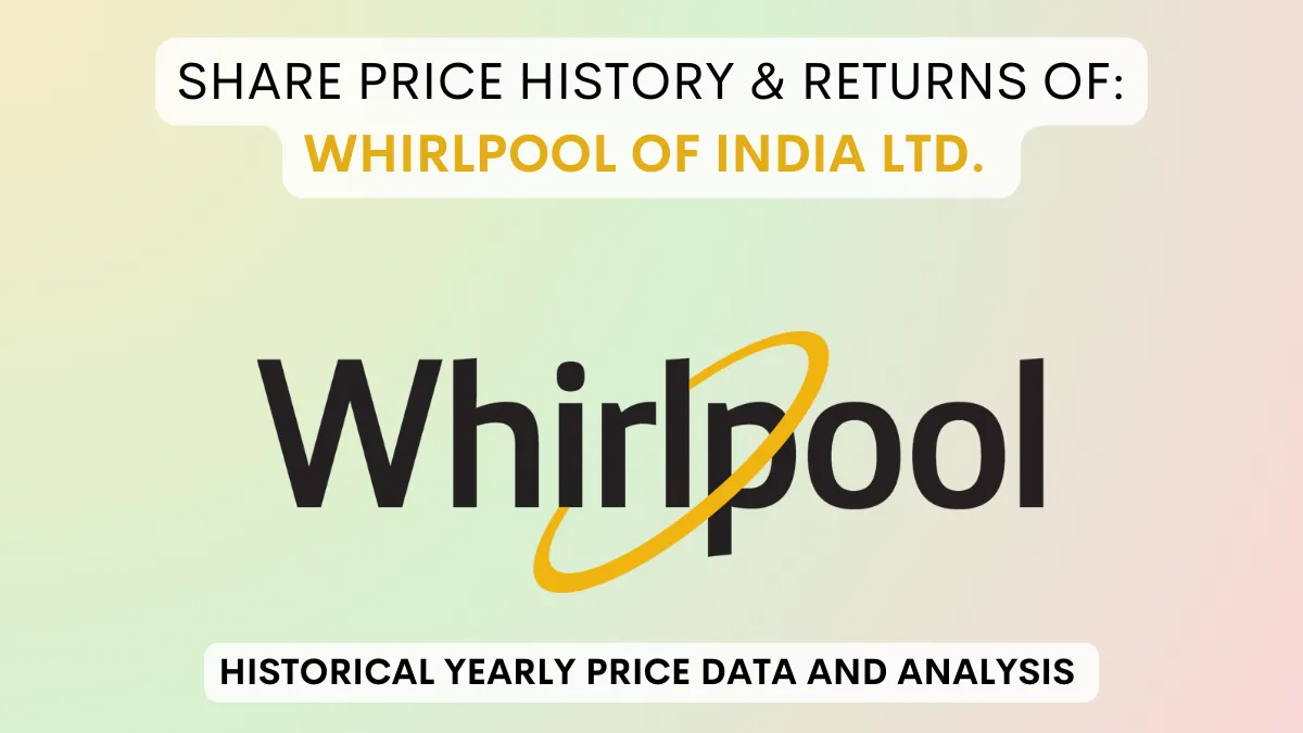 Whirlpool Share Price History & Returns (1990 To 2024)