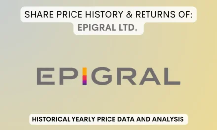 Epigral Share Price History & Returns (2021 To 2024)