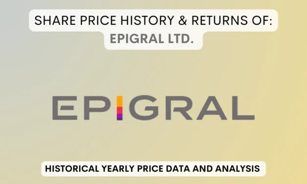 Epigral Share Price History & Returns (2021 To 2025)