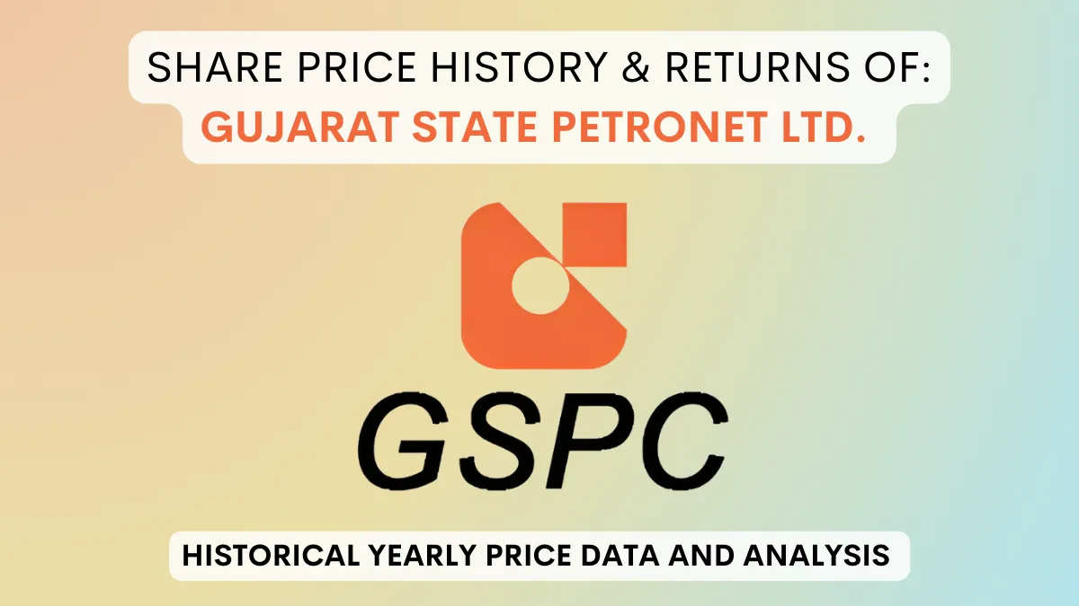 Gujarat State Petronet Share Price History (2006 To 2024)