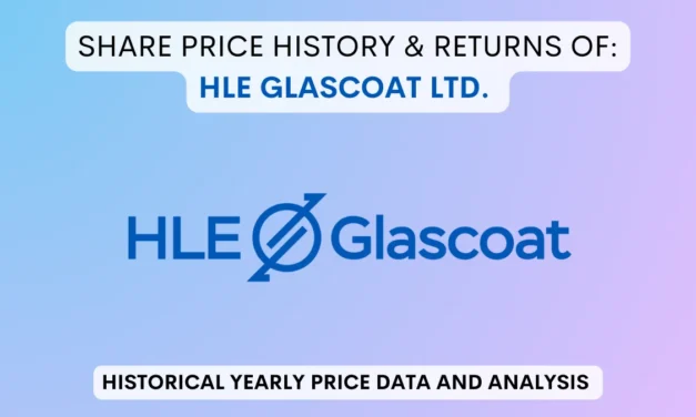 HLE Glascoat Share Price History & Return (1995 To 2025)