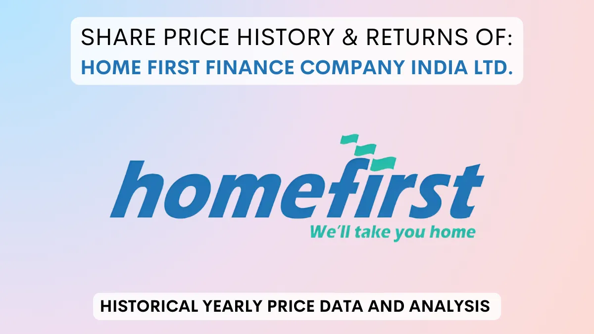 Home First Finance Share Price History (2021 To 2024)