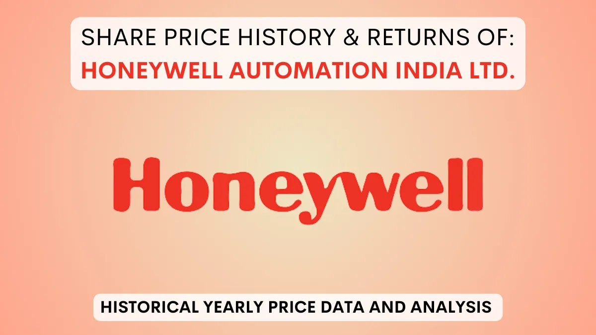 Honeywell Automation Share Price History (1990 To 2024)