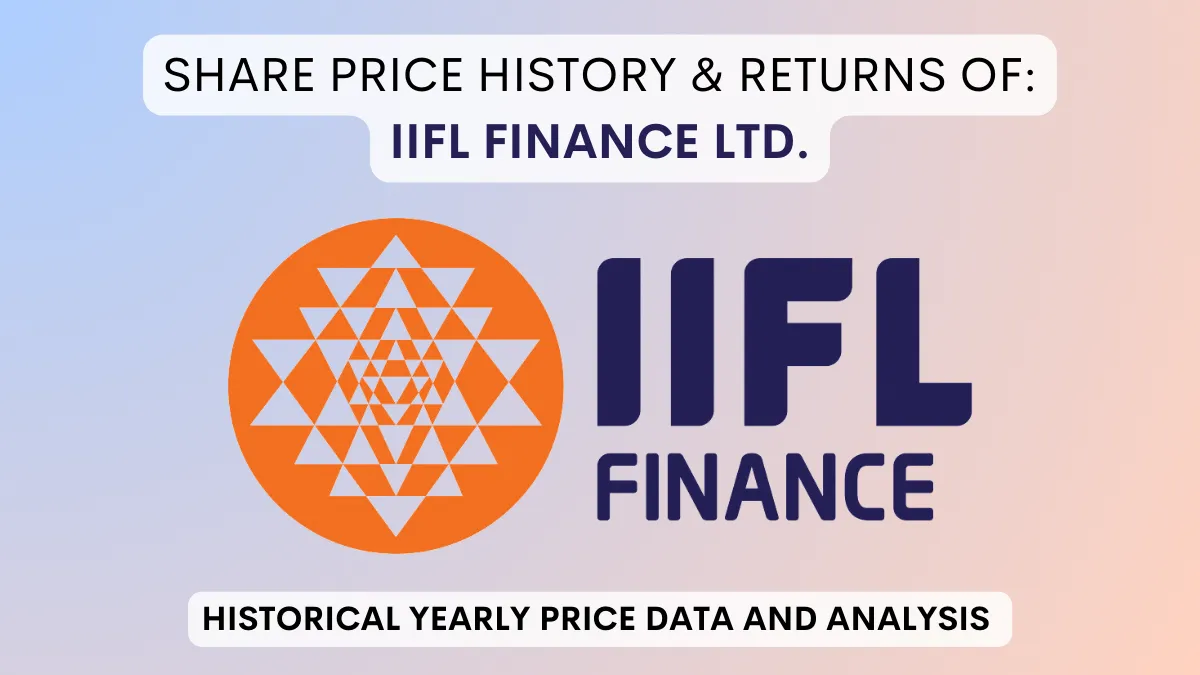 IIFL Finance Share Price History & Return (2005 To 2024)