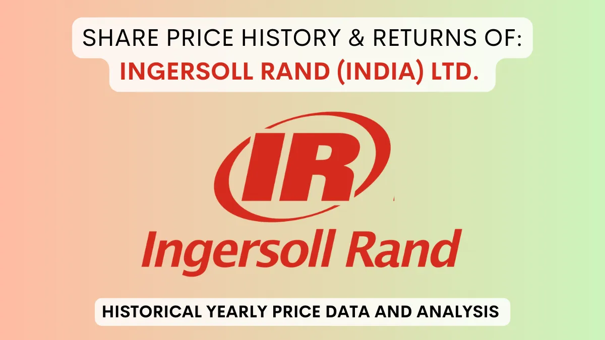 Ingersoll Rand Share Price History & Return (1990 To 2024)