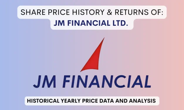 JM Financial Share Price History & Return (1991 To 2025)
