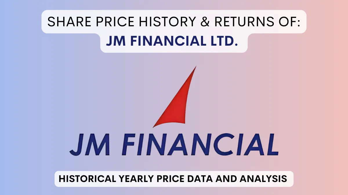 JM Financial Share Price History & Return (1991 To 2024)