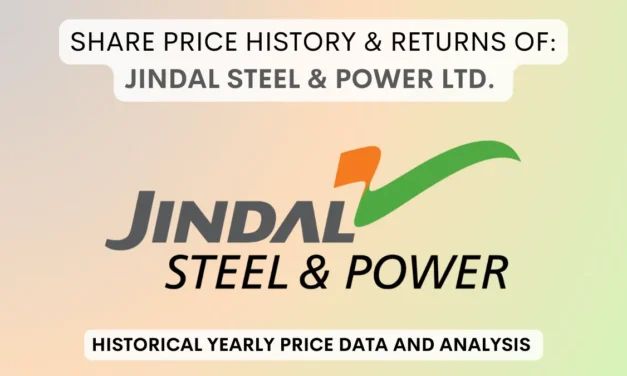 Jindal Steel & Power Share Price History (1999 To 2025)