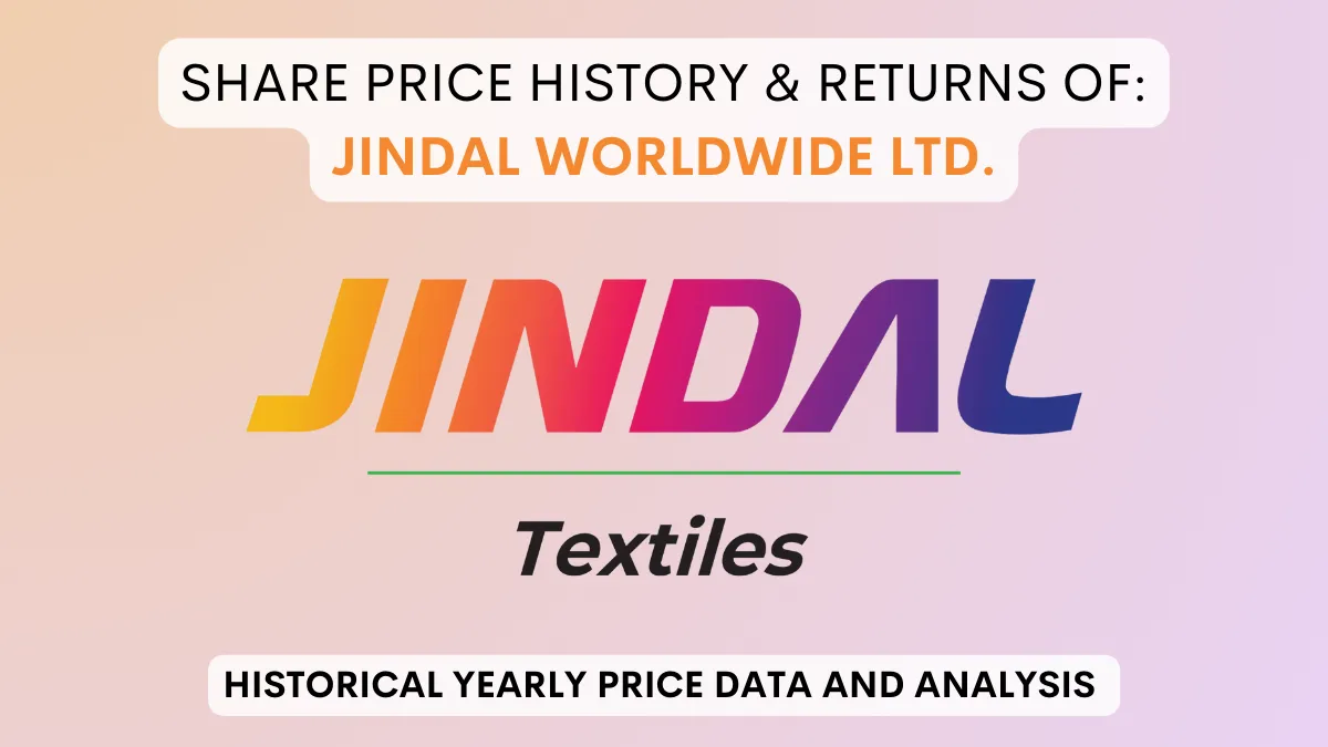 Jindal Worldwide Share Price History & Return (2005 To 2024)