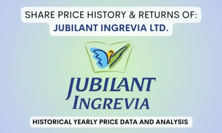 Jubilant Ingrevia Share Price History (2021 To 2024)