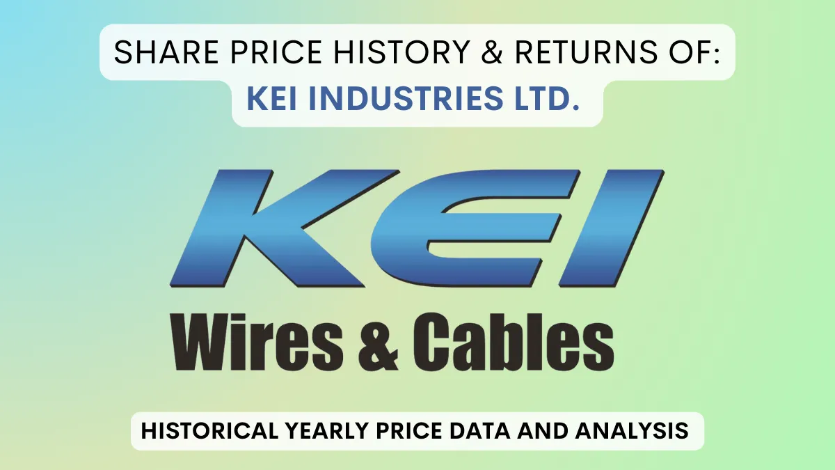 KEI Industries Share Price History & Return (1995 To 2024)