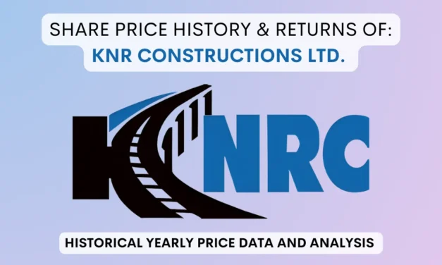 KNR Constructions Share Price History (2008 To 2025)