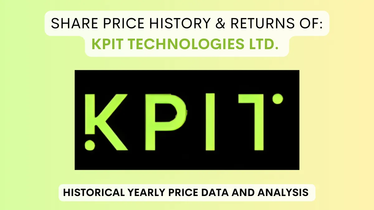 KPIT Technologies Share Price History (2019 To 2024)