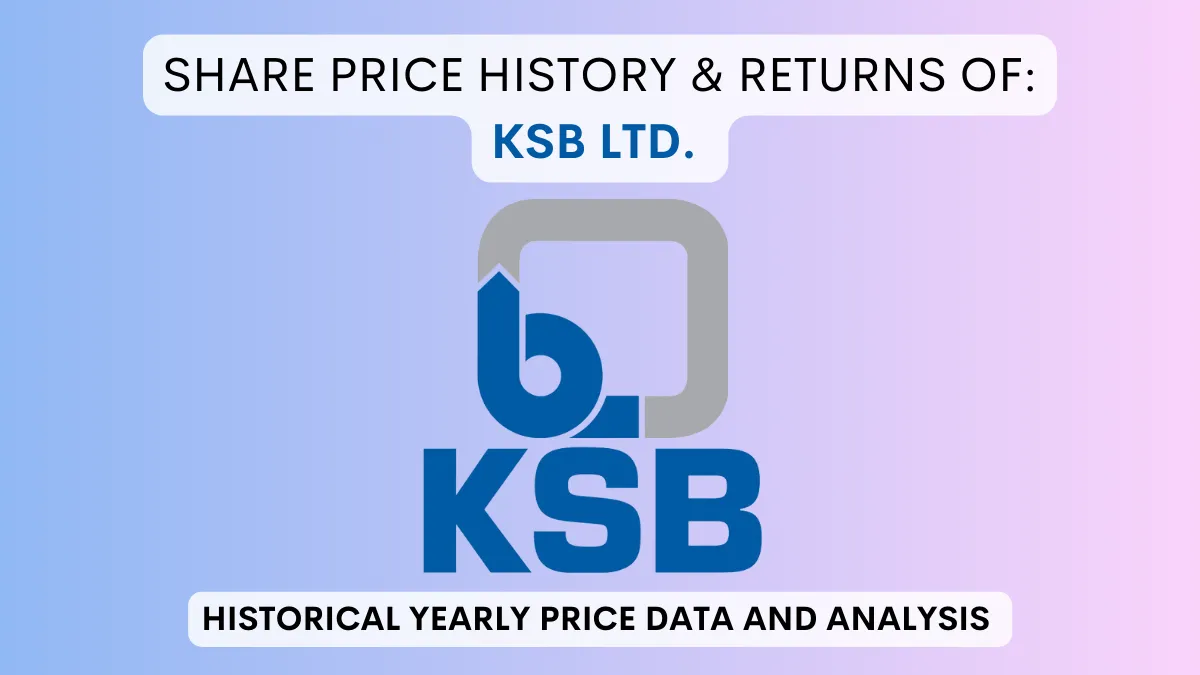 KSB Share Price History & Returns (1990 To 2024)