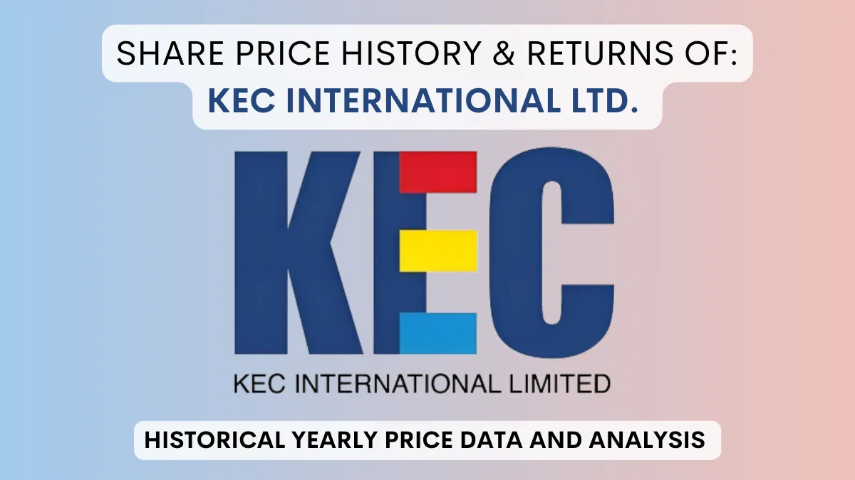 Kec International Share Price History (2006 To 2024)