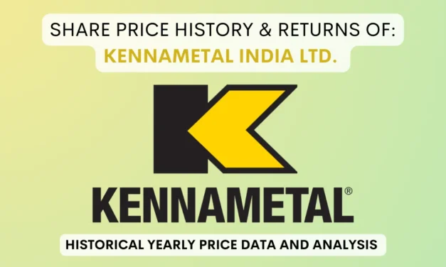 Kennametal India Share Price History & Return (2006 To 2023)