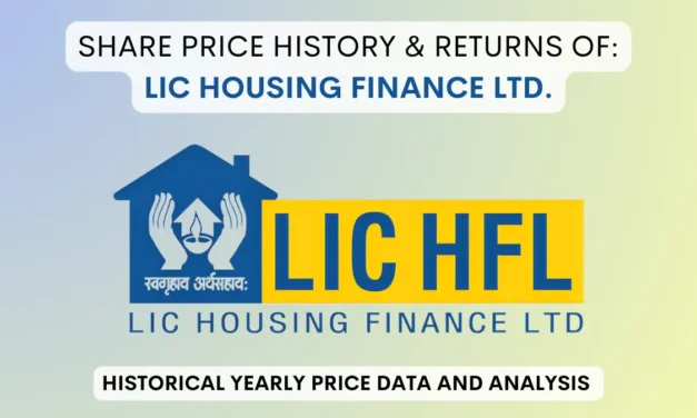 LIC Housing Finance Share Price History (1995 To 2025)